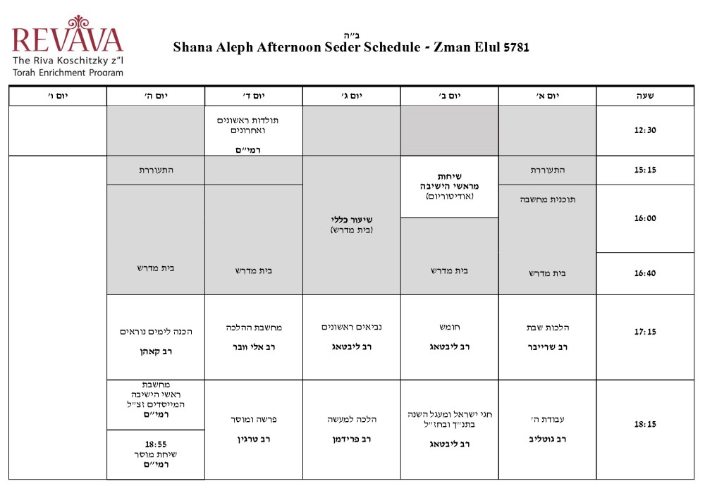 Chug schedule