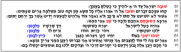 שובה 1